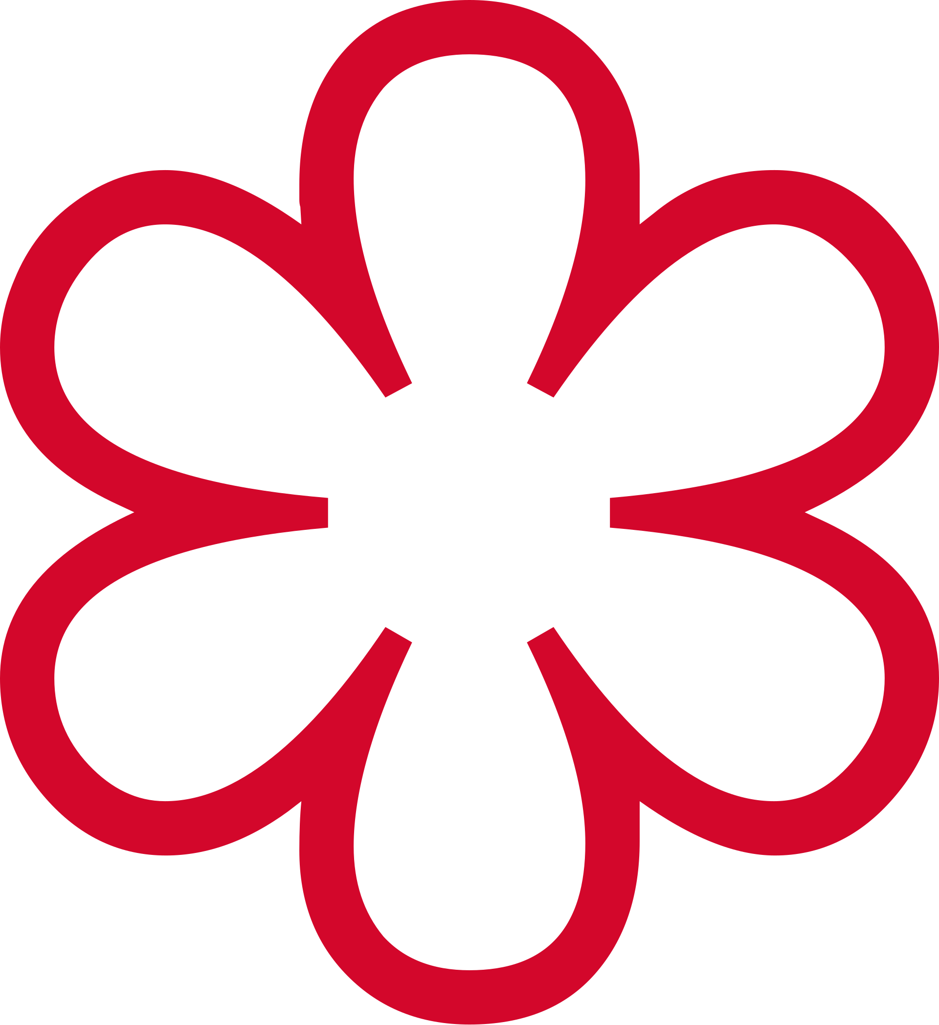 Étoile Michelin